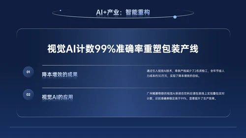 深蓝色商务科技风AI科技PPT模板