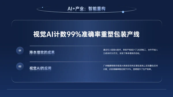 深蓝色商务科技风AI科技PPT模板