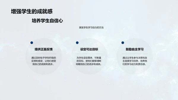 教师心理学讲座