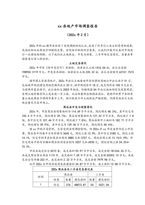 xx房地产市场调查报告