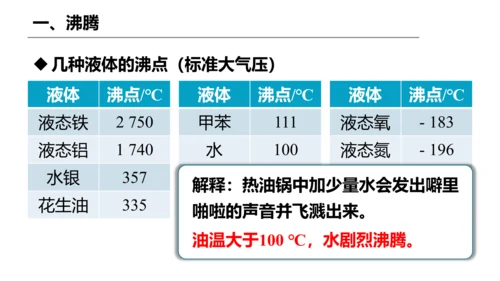 人教版 八年级物理上册 3.3 汽化和液化 课件 （35页ppt）