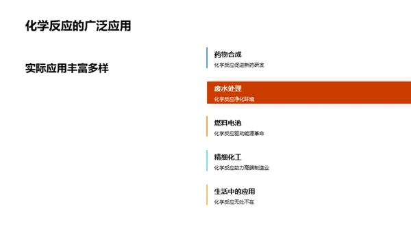 化学反应全面解析