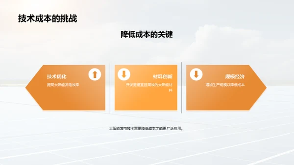 探索太阳能绿色新纪元