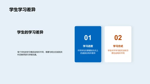 家校教育协同PPT模板