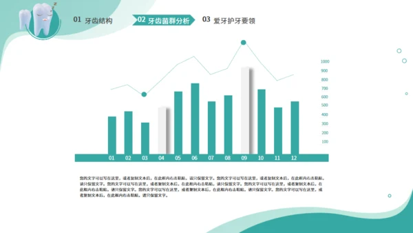 绿色简约国际爱牙日保护牙齿通用PPT模板