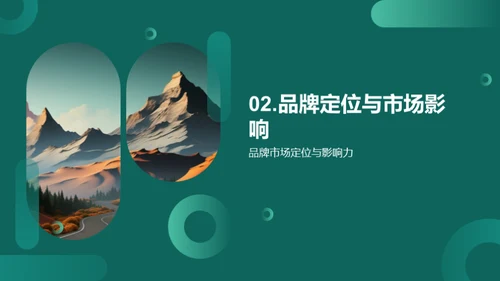 品牌之路：发展与策略