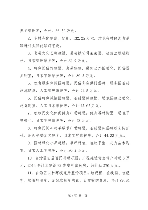 乡镇美丽乡村建设专题调研报告.docx