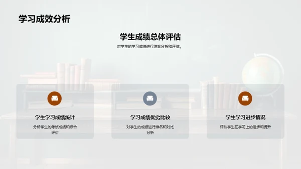 教学效果分析与优化