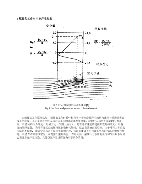 螺旋桨空泡成因、影响和应对