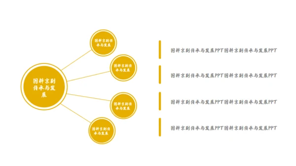 国粹京剧《霸王别好姬》通用PPT
