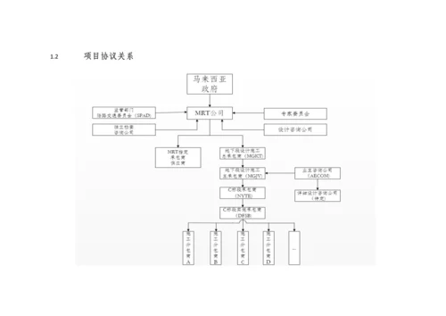 项目章程V0.docx