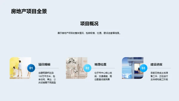 房产投资风险与机遇
