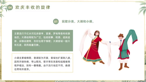 布依族文化通用PPT模板