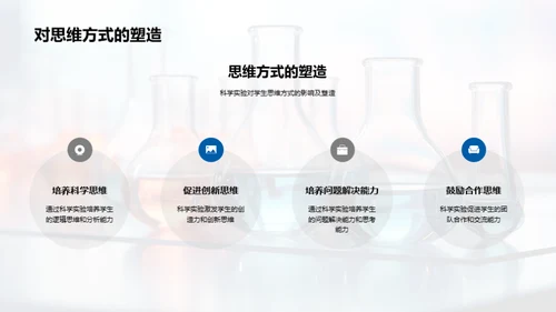 科学实验的魅力