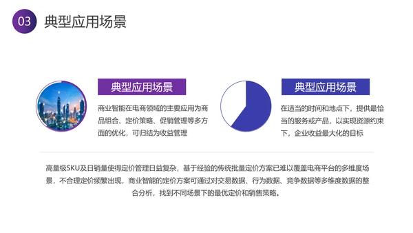 智能行业分析报告PPT模板