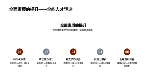 万圣节与文化交融