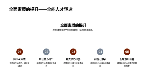 万圣节与文化交融