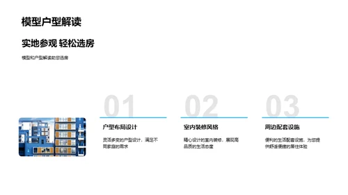 实现地产投资潜力