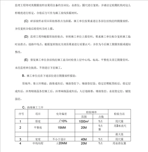 住宅小区室外附属工程监理细则