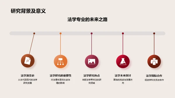 法学研究的深度解析