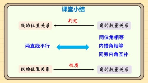 7.2.3 平行线的性质 第2课时 平行线的判定与性质的综合运用 课件（共23张PPT）2024-2