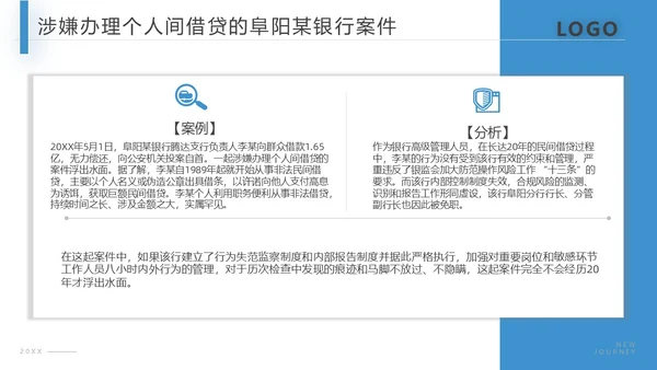 蓝色商务合规风险管理PPT模板合规培训