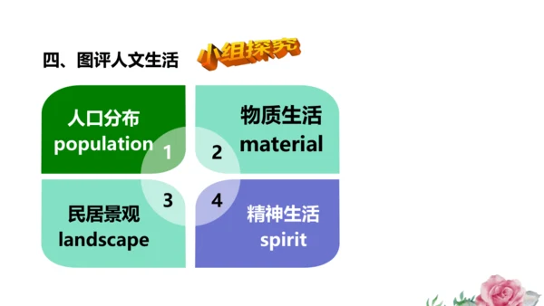 人文地理上册 3.1.1 稻作文化的印记 课件（共20张PPT）