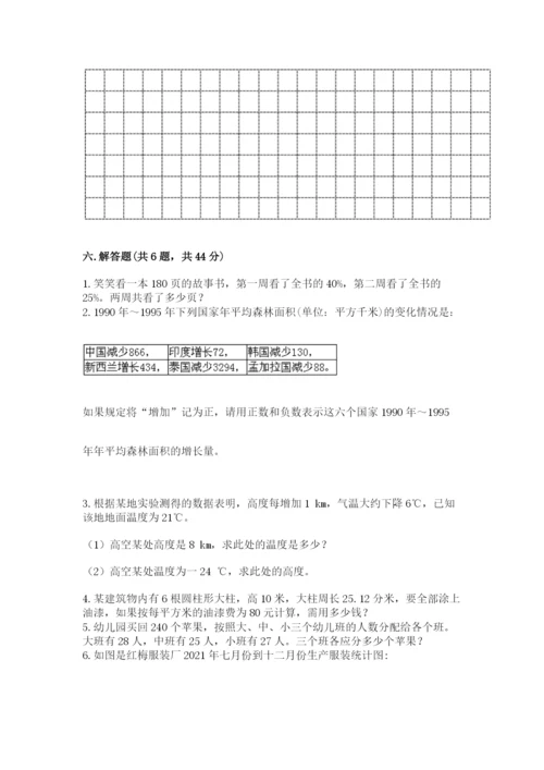 冀教版小升初数学模拟试卷含答案ab卷.docx