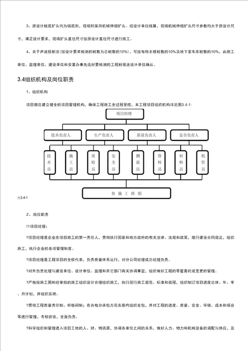 旋挖钻孔扩底灌注桩施工方案