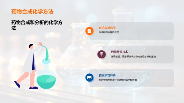 化学驱动生物医疗