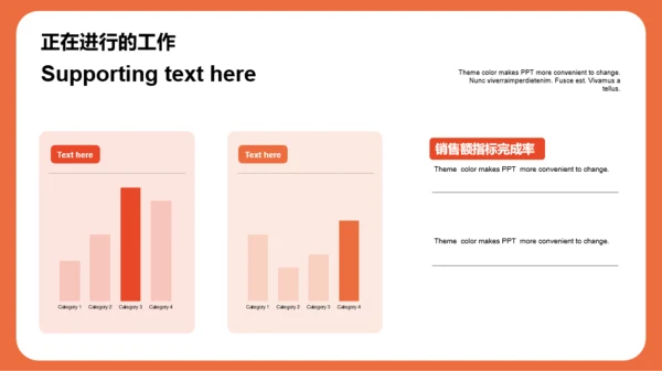 橙色商务现代医疗行业研究报告PPT