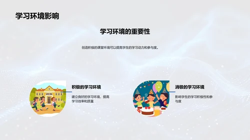 激发学习动力教学策略报告