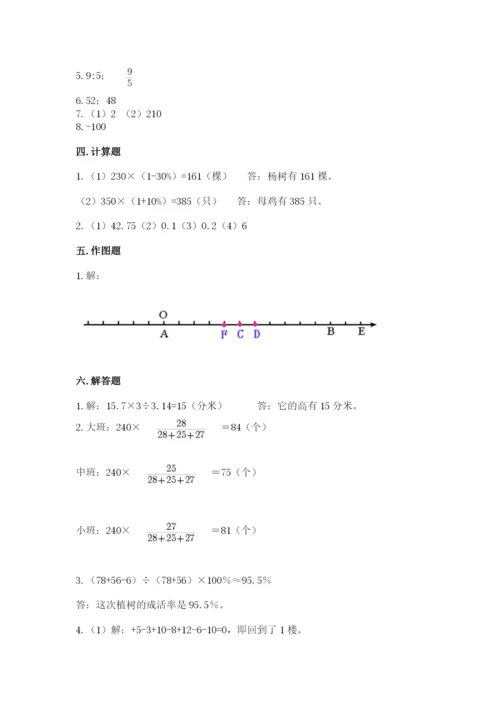 锡林浩特市六年级下册数学期末测试卷带答案.docx
