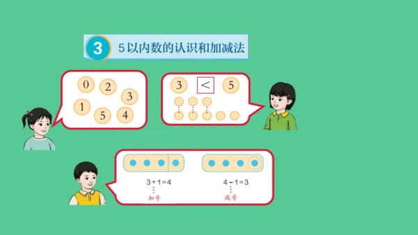 （2023秋新插图）人教版一年级数学上册 5以内数的认识和加减法的整理和复习 (课件)(共30张PP