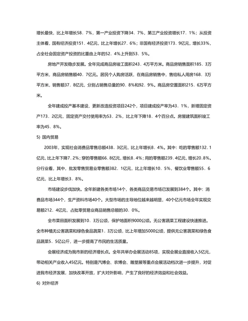 某地房地产市场分析报告