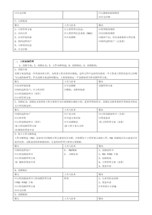 系统集成项目管理工程师项目九大知识点