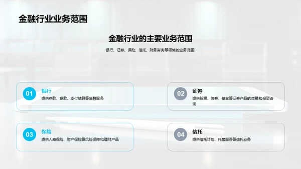 金融业务礼仪探讨