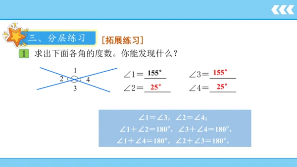 人教版数学四年级上册 第3单元 第2课时  角、角的度量  课件(共18张PPT)