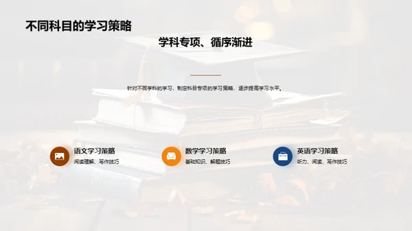 高考全面攻略