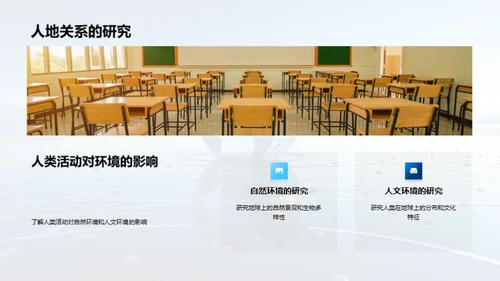 揭秘地理学