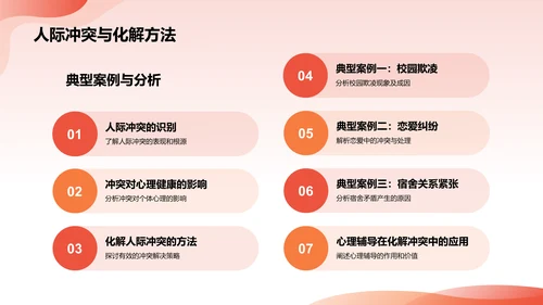 红色插画风大学生生心理健康PPT模板