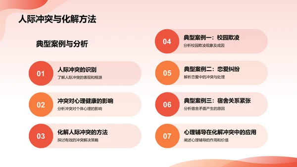 红色插画风大学生生心理健康PPT模板