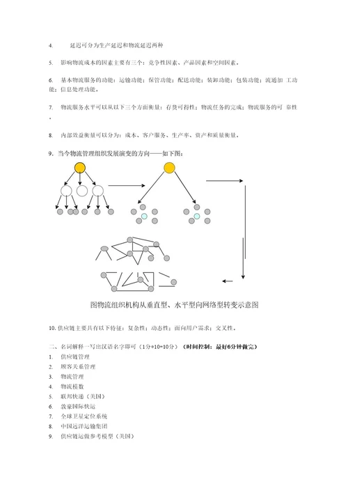 物流管理试卷A参考答案