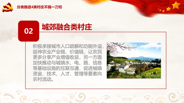 新农村精准扶贫开发工作乡村振兴战略PPT