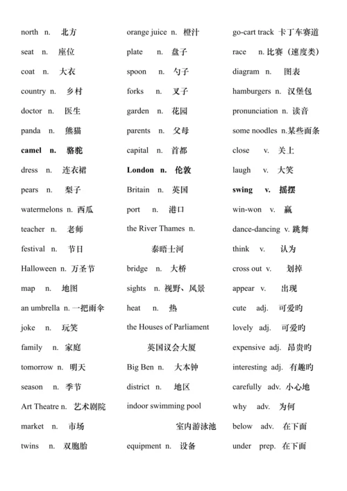 2023年全国小学生英语竞赛四年级真题单词总结.docx