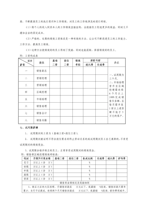 销售部薪资及绩效考核管理制度.docx