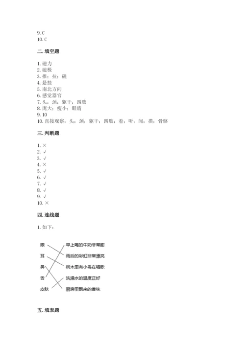 教科版二年级下册科学知识点期末测试卷含答案【完整版】.docx