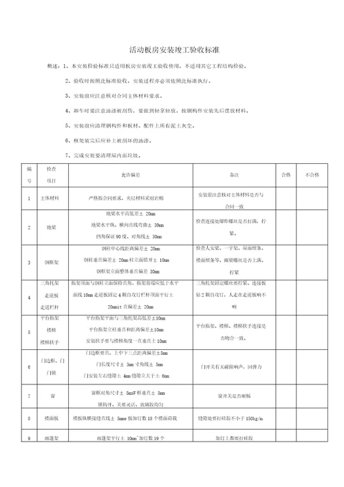 活动板房质量验收标准