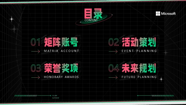 新媒体运营部业务汇报通用PPT模板