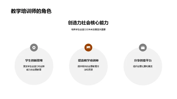 商务风教育培训教学课件PPT模板